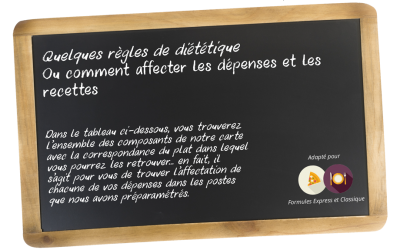 Comment affecter les dépenses et les recettes ?