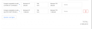 Comment traiter ses charges mixtes