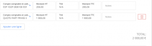 Comment traiter ses charges mixtes