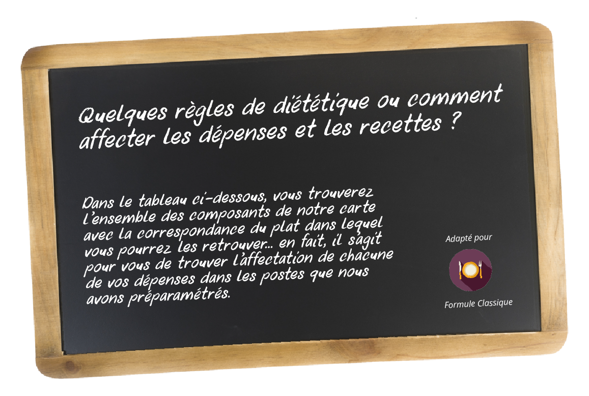 Comment affecter les dépenses et les recettes